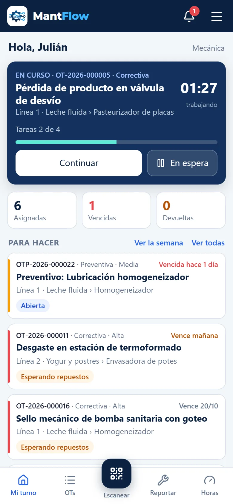 Pantalla del técnico en el celular: su turno con las OTs del día, con datos de ejemplo