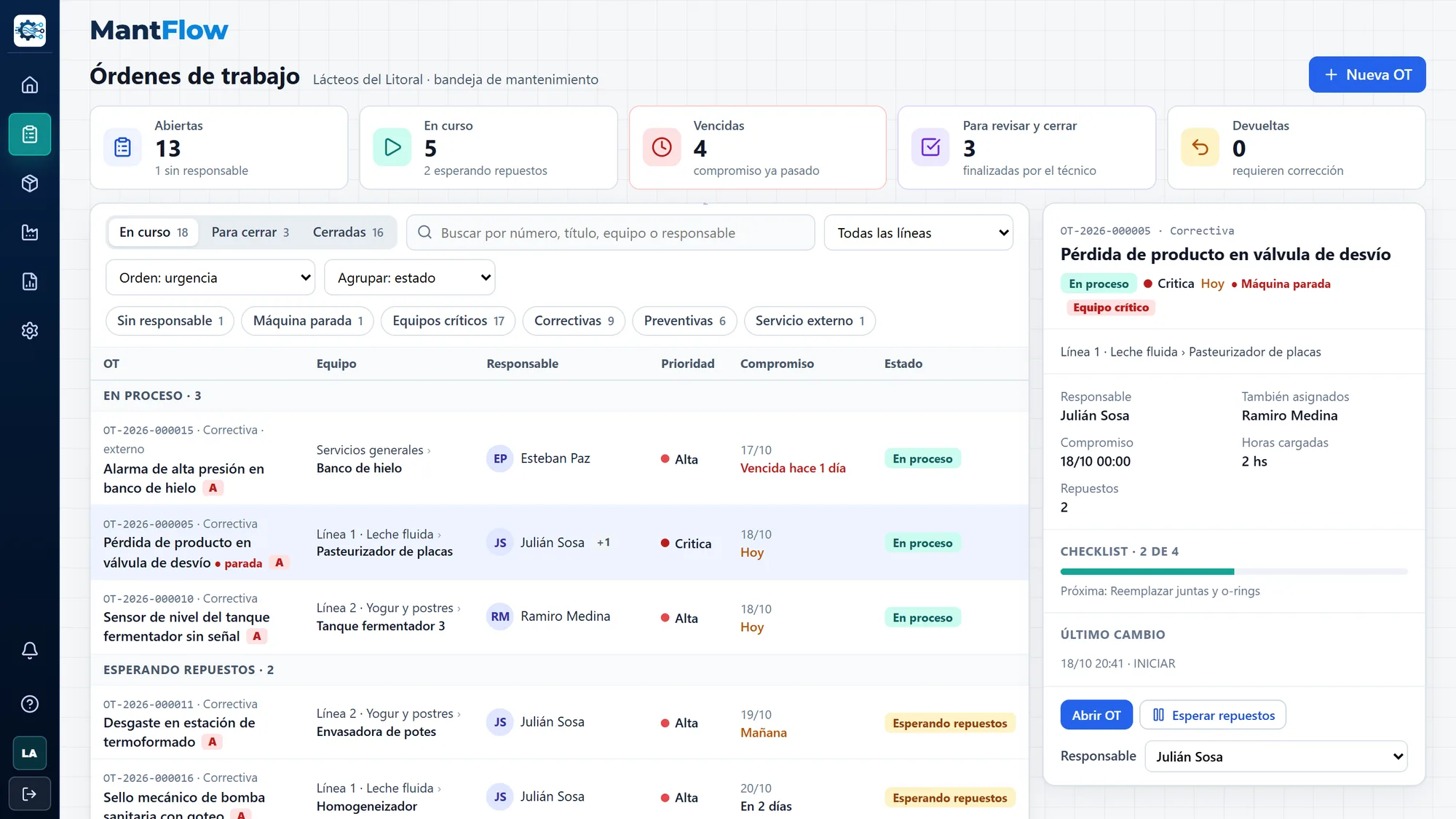 Bandeja de órdenes de trabajo de MantFlow en la computadora, con datos de ejemplo