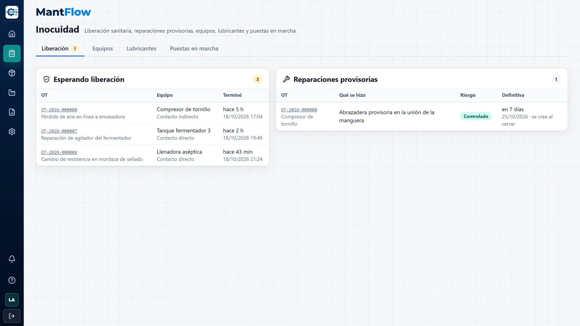 Equipos esperando la liberación sanitaria en MantFlow, con datos de ejemplo